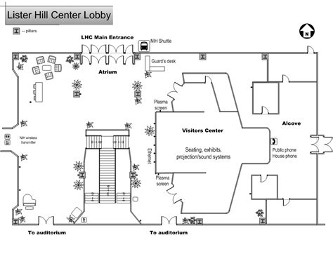 Nlm Visitor Guides And Maps