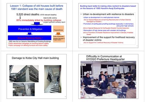 Seismic Hazard Assessment