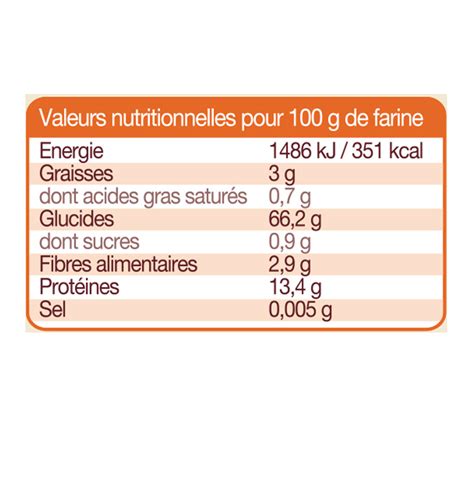 Valeurs Nutritionnelles Farine De Sarrasin Bio Sans Gluten Mon Fournil