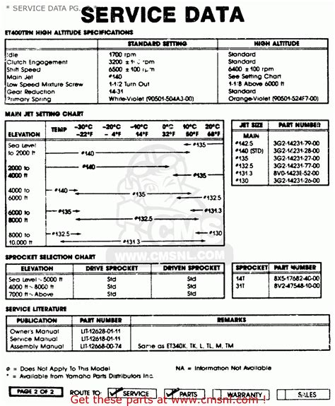 Yamaha Enticer Service Manual 11