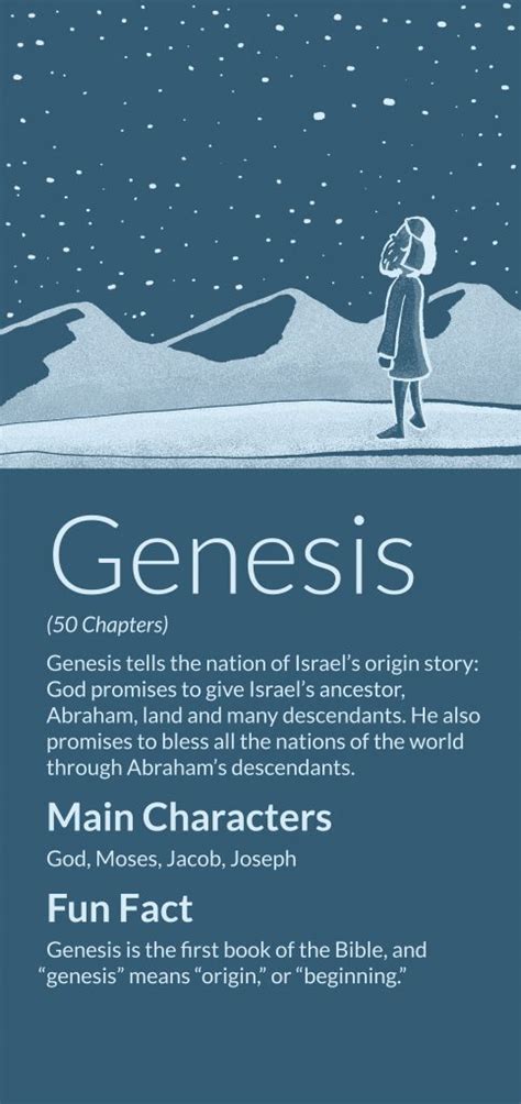 Genesis-summary - OverviewBible