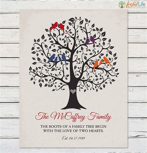 Family Tree Print Personalized Family Tree Wall Art Gift for - Etsy