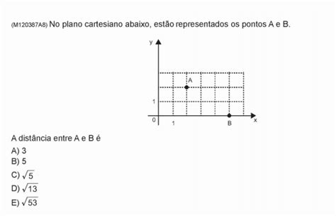 No Plano Cartesiano Abaixo Estao Representados Os Pontos A E B Ajuda