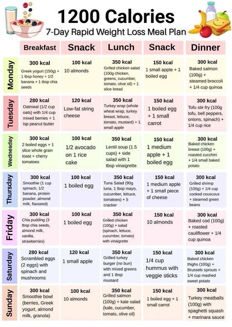 400 Calorie Meals 5