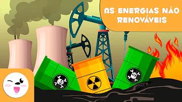 Exemplo De Fontes Não Renováveis - São exemplos de fontes de energia não renováveis?