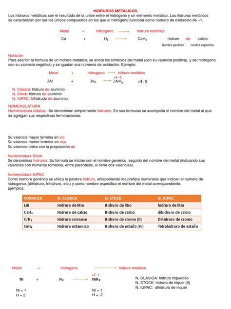 Hidruros Metalicos Pdf Hidruro Química