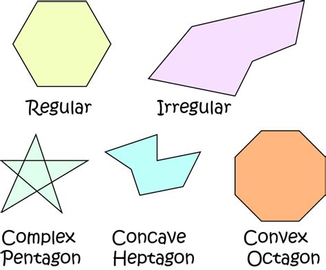 Polygon - Math Definitions - Letter P