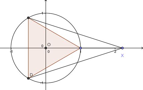 上帝是一位算术家还是一位几何学家？（下） - 知乎