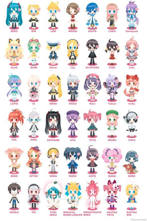 Tiny Chibis By Hakusairanger Vocaloid Characters Hatsune Miku Vocaloid