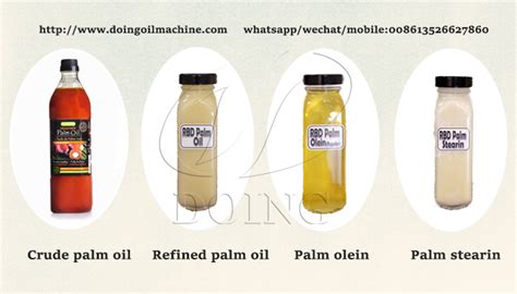 Introduction Of Palm Oil Refining Process Physical And Chemicaltech