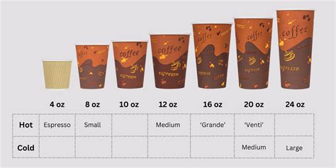 Paper Cup Size Guide: Choosing the Right Cup for Every Occasion