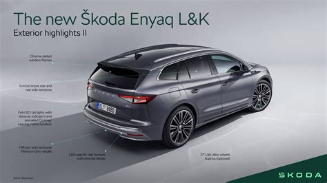 Enyaq L K Infographic Exterior highlights II Škoda Storyboard