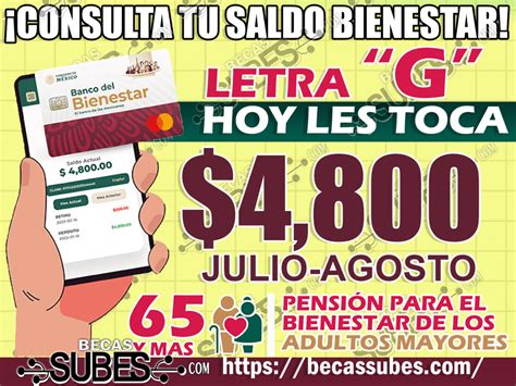 Atención Abuelitos Estas Letras Recibe Su Pago El Día De Hoy Pensión