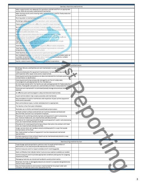 A Food Gmp Audit Checklist You Can Download Free 1st Reporting