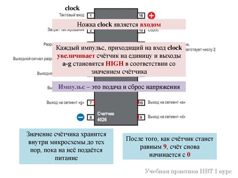 Семисегментный индикатор. Тема 6 - презентация онлайн