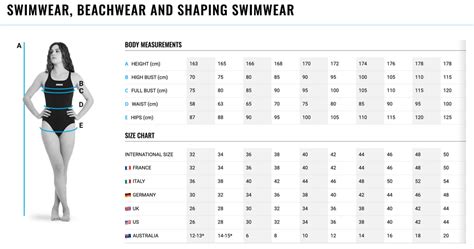 Arena Girls Swimsuit Size Chart Large Discounts | dpise2022.dps.uminho.pt