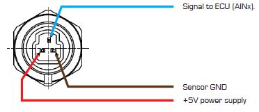 Pressure Sensors