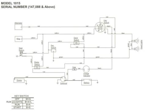 Cub Cadet Lt1050 Wiring Diagram