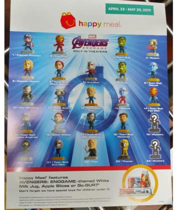 Avengers Assemble! Collect All Marvel Superhero Happy Meal Toys At ...