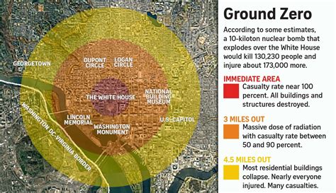 How To Survive A Nuclear Bomb In Dc Really Heres What You Can Do