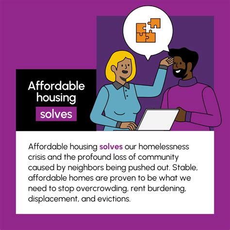 SV Home The 5 Guiding Principles How We Talk About Affordable Housing 4