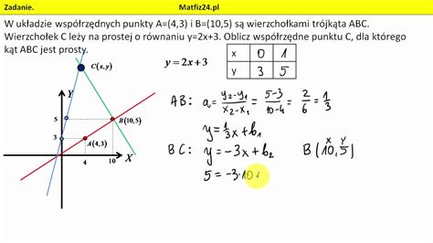 Zadanie Matura Matematyka Funkcja Liniowa Zadanie