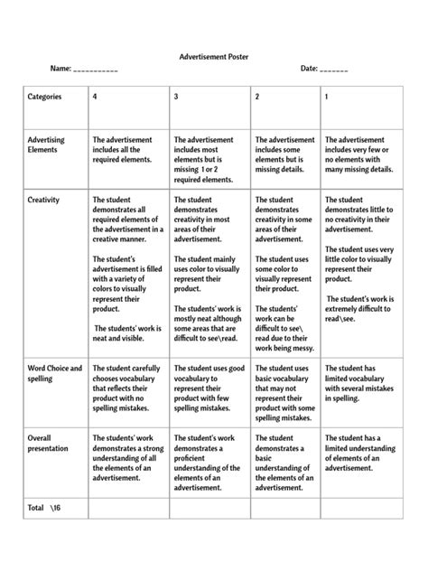 Advertisement Poster Rubric Pdf Vocabulary Advertising