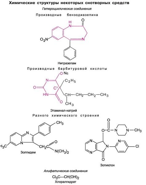 2 Ростральная часть ретикулярной формации.