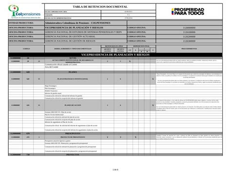 Pdf Tabla De Retencion Documental De La Serie Planes Es El