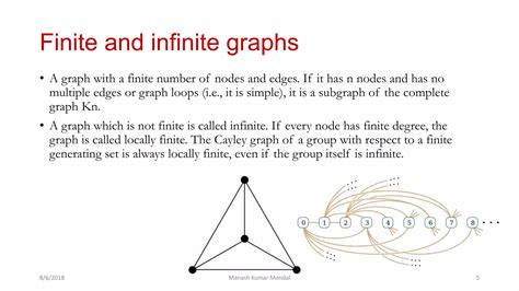 Graph Theory Ppt