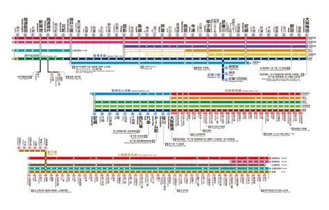 路線図・駅情報｜阪神電気鉄道株式会社