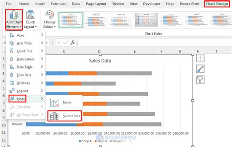 How to Add a Trendline to a Stacked Bar Chart in Excel (2 Methods)