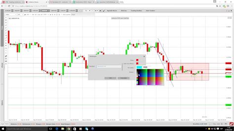 Graficos Divisas En Tiempo Real Forex Cambio Divisas Tiempo Real