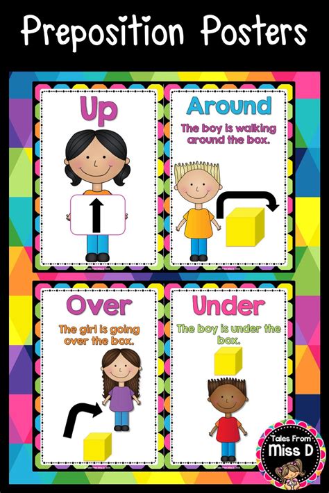 Printable Preposition Poster