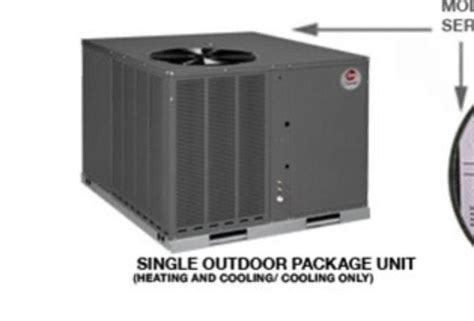 Hvac package unit question | DIY Home Improvement Forum