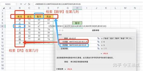 Excel常用函数14 认识index，函数中的精确查找导弹 知乎