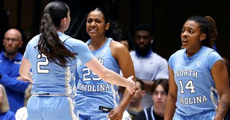 Unc Wbb Notebook Ready For March