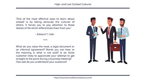 Communication High And Low Context Cultures