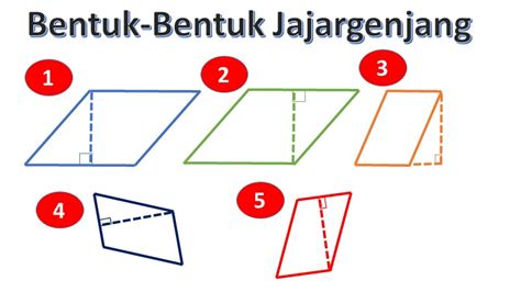 Trik Mudah Belajar Jajar Genjang Pengertian Sifat Sifat Keliling