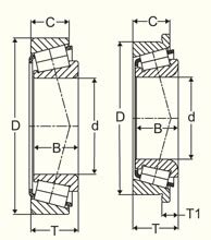 Tapered Roller Bearings Metric Series