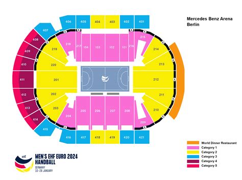 Order Tickets For Mens Ehf Euro Germany