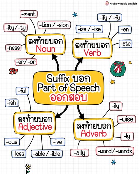 krudew english krudew english