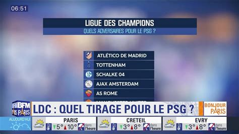 Pari Sport Ligue Des Champions Quel Tirage Pour Le PSG