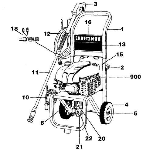 Sears & Craftsman Pressure Washer model 919769010 replacement parts and ...