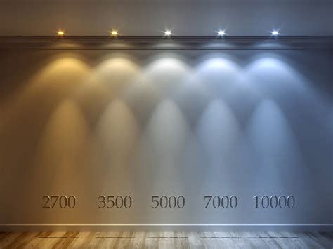 Теплый, дневной или холодный? – правила выбора света и советы по ...