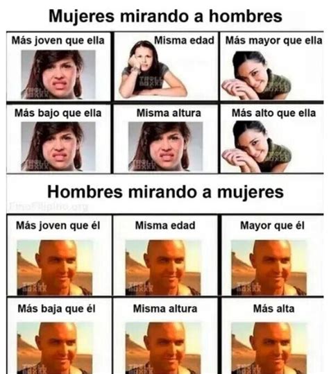 Hombres Y Mujeres Y Sus Preferencias Meme By Ercehilo Memedroid