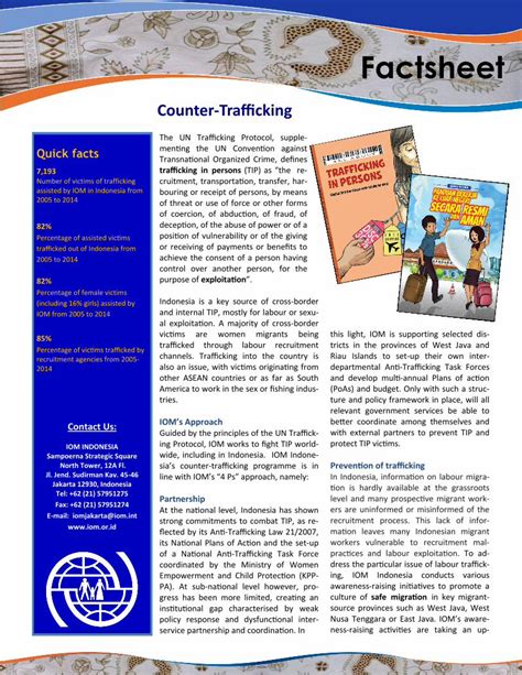 PDF Factsheet Counter Trafficking Pdf DOKUMEN TIPS