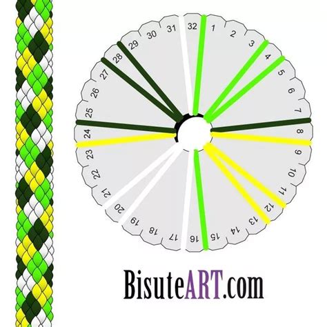 схемы кумихимо: 3 тыс изображений найдено в Яндекс.Картинках | Kumihimo ...