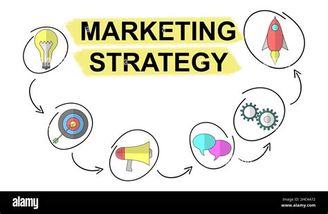 Illustration Of A Marketing Strategy Concept Stock Photo Alamy