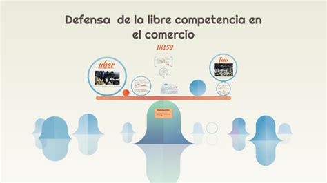 Ley Defensa De La Competencia By Valentina Gonzalez Arnao